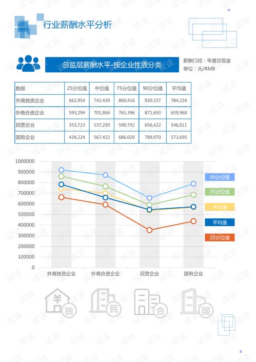 2020年機(jī)械設(shè)備 電子機(jī)械設(shè)備 儀器儀表 電子儀器儀表 行業(yè)電力計(jì)量儀表領(lǐng)域行業(yè)分析報(bào)告 市場(chǎng)調(diào)查報(bào)告 .pdf